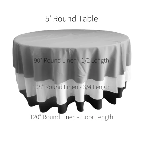 5' Round Table Sizing